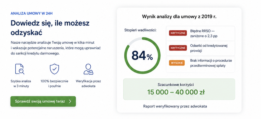 Analiza umowy w 24h — dowiedz się, ile możesz odzyskać